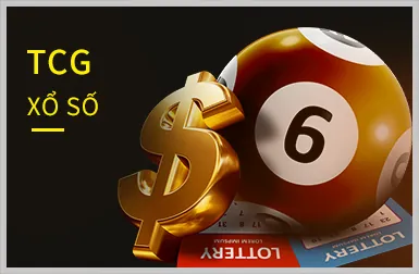 Công nghệ mã hóa dữ liệu